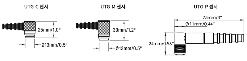 f93f832528af34578c4afe4b41dc1ca6_1648008034_689_1648008067.png