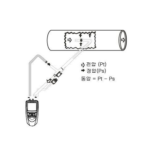 압력 트랜스미터 TPL03-100 Pitot tube Type L 키모 KIMO