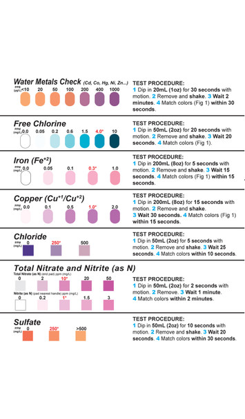 올인원 487986 셀프측정 자가진단 채소 중금속 살충제 과일 납 키트