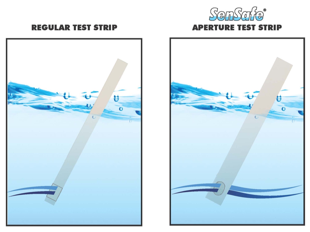 저농도 이산화염소 B50-CLDix Chlorine Dioxide ITS 481028